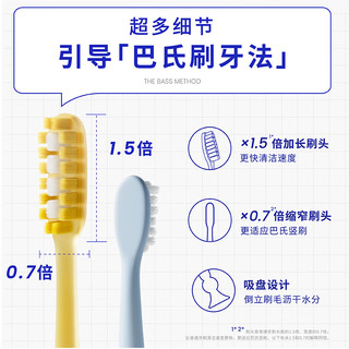  ecoobix/白惜 细软毛 牙刷 加长刷头 底部吸盘  4支