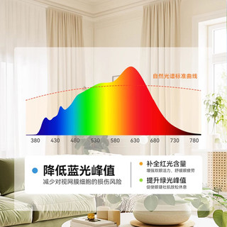  NVC/雷士 全光谱护眼 吸顶灯  100w（含）-300w(不含） 10个及以上 30m²以上 白色