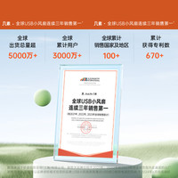 几素(JISULIFE)风宝挂脖风扇随身便携式usb小风扇无叶挂脖式风扇儿童挂颈户外懒人电扇FNL03R灰
