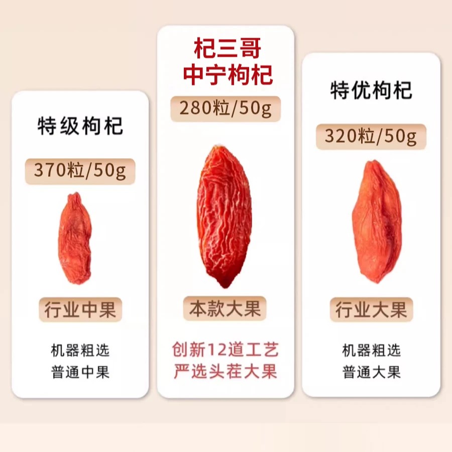 【杞三哥】罐装枸杞宁夏中宁头茬大颗粒枸杞宁夏店