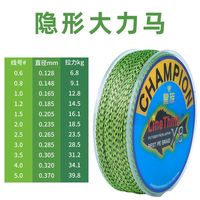 线义堂 LINETHINK 8编斑点大力马鱼线 08 100米 PE线