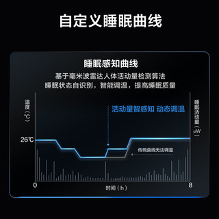 TCL新风空调1.5匹新一级小蓝翼C7 AI睡眠新风语音空调冷暖挂机KFR-35GW/YC7Ca+B1 1.5匹 一级能效 C7 AI睡眠新风