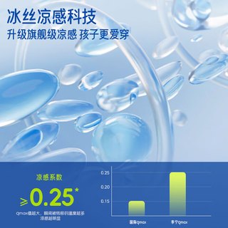 李宁 LI-NING骑行儿童冰袖防晒袖套冰丝护袖3-14岁男女童户外遮阳防蚊虫盯 【卡通童趣】迷彩logo款