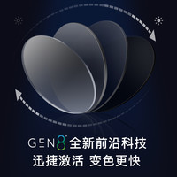 essilor/依视路 防蓝光 近视镜片 钛框 全视线T8【膜致变灰色】1.56非球面片【防蓝光淡底色减反射】