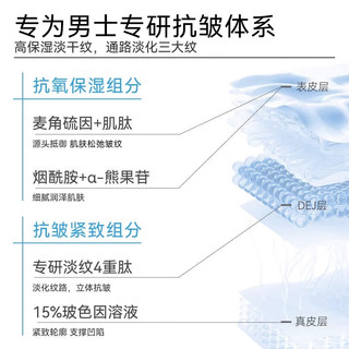  Otto Hahn/哈恩 玻色因紧致抗皱 男士面霜套装