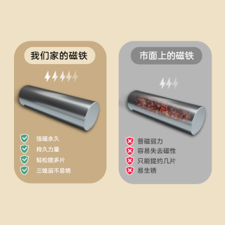熊宝宝磁力片儿童益智玩具启蒙积木拼装磁铁强磁吸百变拼图男孩女宝宝贝 大号【小车收纳箱】磁力片88片