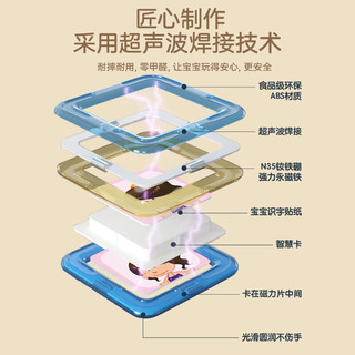 熊宝宝磁力片儿童益智玩具启蒙积木拼装磁铁强磁吸百变拼图男孩女宝宝贝 大号【小车收纳箱】磁力片88片