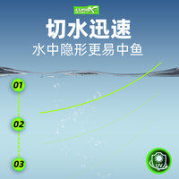 8大力马鱼线主线筏钓海钓渔大马力雷强子线