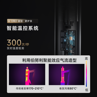 dreame追觅追觅多功能卷发棒AirStylePro多用直发梳负离子卷发