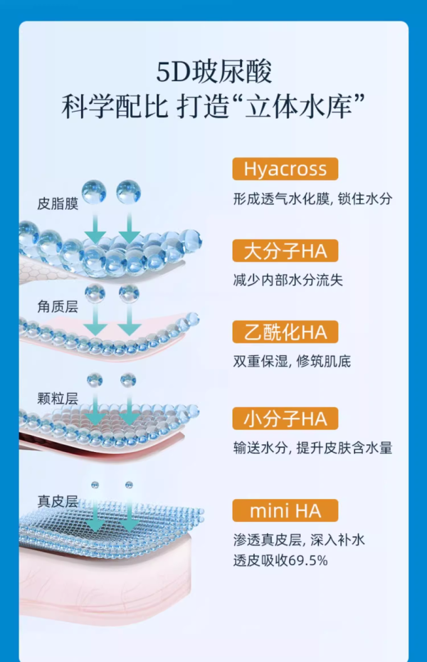 掌管水库闸门的膜法师——大象水珠果冻套