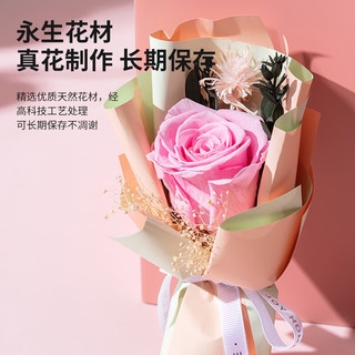 RoseBox永生花玫瑰花束摆件520朋友实用