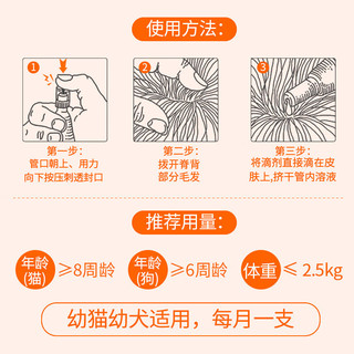 大宠爱幼猫体内外驱虫1支 海乐妙幼猫体内驱虫1片 月度装