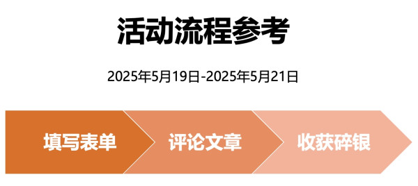 科沃斯窗宝W2S首发，重新定义擦窗机器人天花板