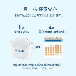 碧然德 fill&enjoy Aluna光汐系列 滤水壶