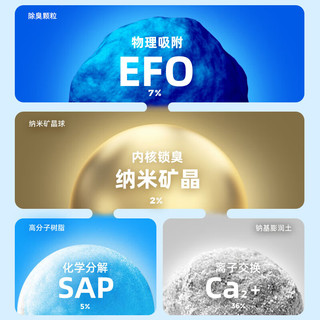  不劳 低尘结团 混合猫砂