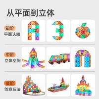 皮安诺磁力片儿童积木拼插玩具益智用脑磁力片棒磁力彩窗城堡动手玩具 【大自然护眼色系】