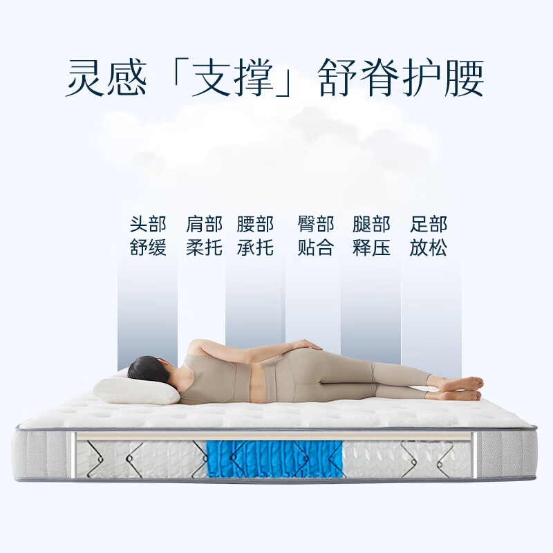  LYNPON HOUSEWARE/林芃家品 天然 乳胶床垫 独立弹簧