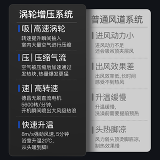 巴洛斯顿 Z6 线性风暖增压除菌 白色 浴霸