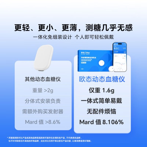 欧态 动态血糖仪 免扎手指测糖 小蓝卡 M8 6枚版