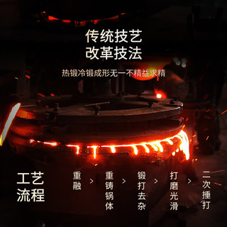  Royalstar/荣事达 无涂层 炒锅  【鱼鳞纹】煎炒锅无盖 28cm 熟铁