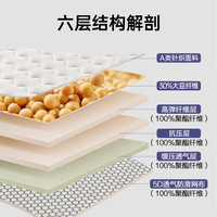 无印良品A类针织30%大豆床褥床垫遮盖物四季防滑可折叠被褥子米床