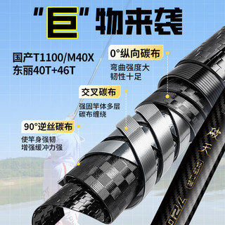 钓鱼王破天轻量巨物竿硬调青草鲢鳙大物竿野钓台钓竿钓鱼竿 9m 破天巨物竿【送竿稍1支】