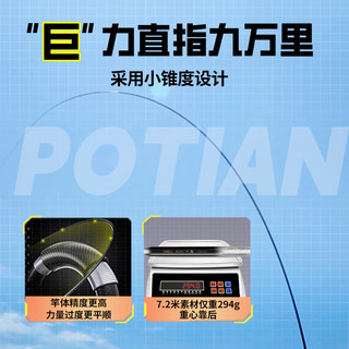 钓鱼王破天轻量巨物竿硬调青草鲢鳙大物竿野钓台钓竿钓鱼竿 9m 破天巨物竿【送竿稍1支】