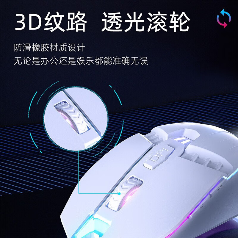 四档DPI【1.5米】白