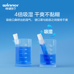 稳健医疗 透气 医用外科口罩