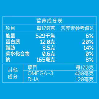 正大营养蛋白 富含硒元素 早餐食材 轻食 礼盒装 OMEGA-3鲜鸡蛋20枚