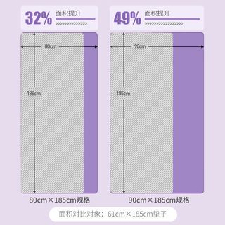 361°家用瑜伽垫加厚加长加宽垫子地垫运动女生防滑瑜珈