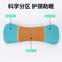婧麒艾草颈椎枕头骨头枕护颈椎助睡眠家用枕芯枕头纯艾草填便携凉席枕 蓝色 42*15*5cm