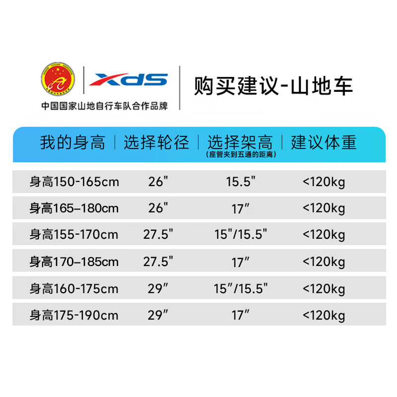 2025款|黑/拉丝银 |反桥前叉+桶轴