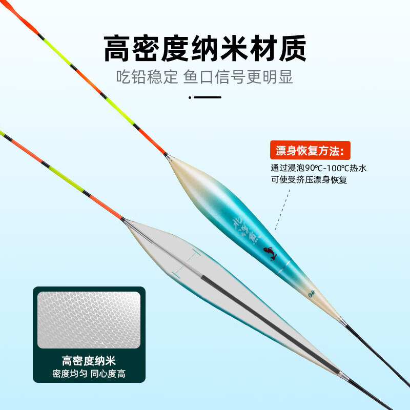 北溟鱼醒目加粗高灵敏螺旋尾浮漂滑漂鲢鳙浮漂钓鱼漂螺旋尾漂鱼漂 螺旋尾纳米浮漂3号【吃铅5g】