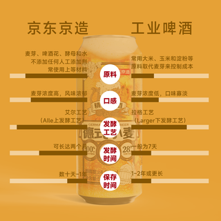  京东京造 全麦酿造 德式小麦精酿啤酒  德式小麦 500mL 3罐 500ml*3