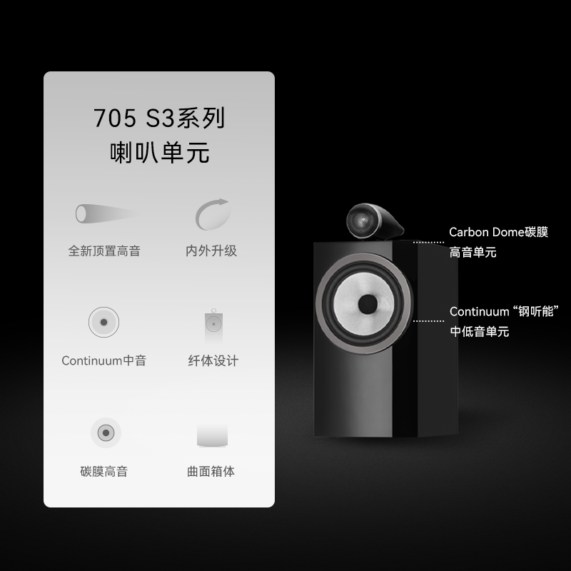705 S3 + PM7000N