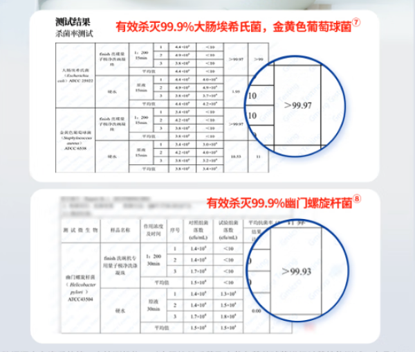 洗碗手忙脚乱?1 颗亮碟凝珠丢进洗碗机,16套餐具+72h老污渍全扫光!