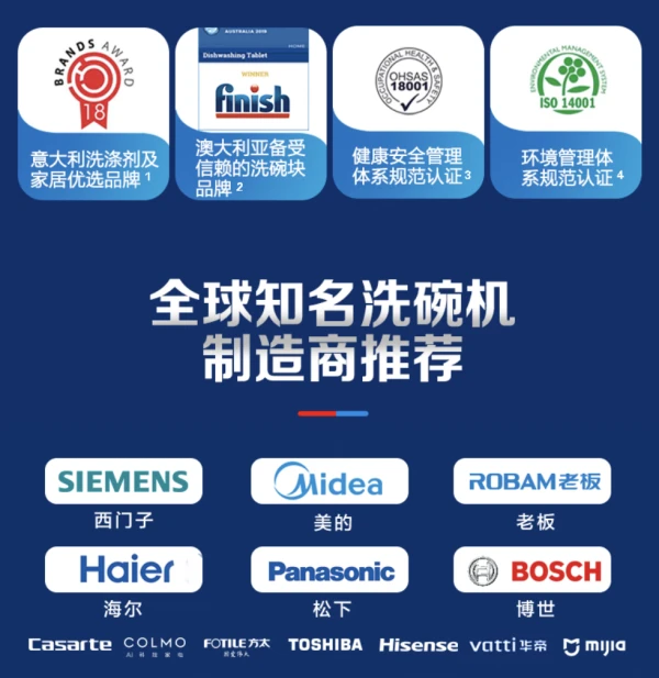 洗碗手忙脚乱?1 颗亮碟凝珠丢进洗碗机,16套餐具+72h老污渍全扫光!