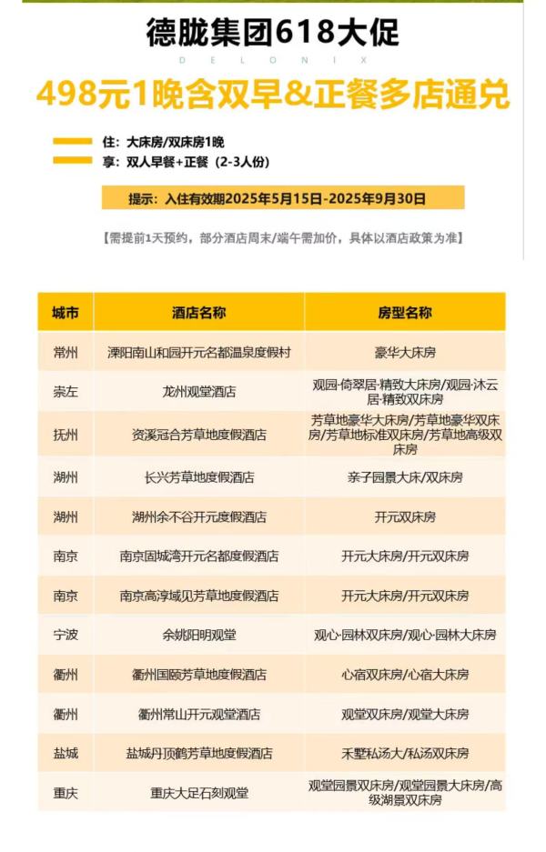 德胧集团618大促！开元名都/观堂/芳草地等品牌 多店1晚通兑(含双早&正餐(2-3人份)
