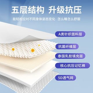 婧麒乳胶床垫软垫1.8x2米加厚垫双人家用可折叠榻榻米垫被宿舍床垫子 -约5cm 【单人床】