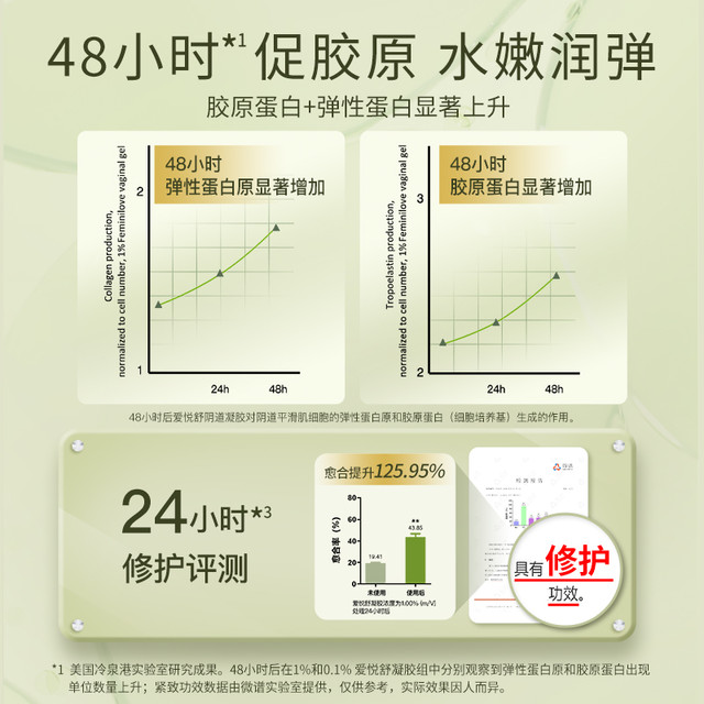 爱悦舒 FEMINILOVE 女性密处水润保养乳酸杆菌平衡小绿管产后补水私密护理滋润