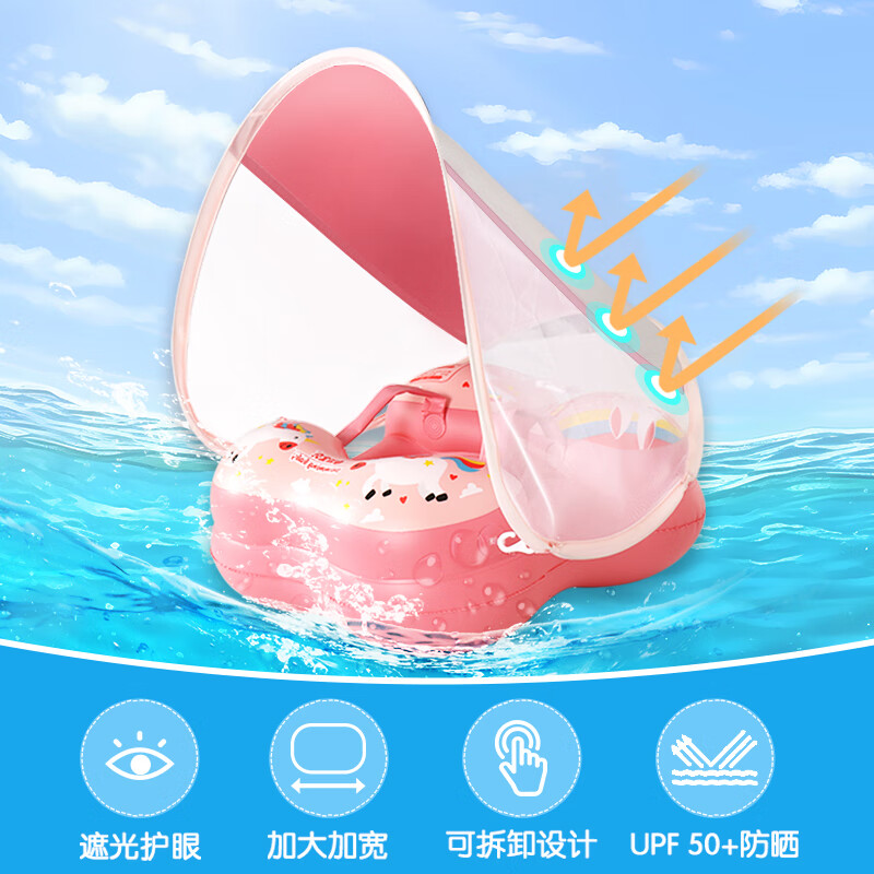 自游宝贝 SWIMMING BABY婴儿游泳圈腋下圈宝宝防侧翻充气泳圈儿童双气囊救生圈 遮阳款S码(3-10个月 10-18斤)