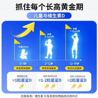 星鲨 [星鲨]维生素D滴剂 400IU*36粒 5盒装 36粒/盒 儿童成人 预防骨质疏松症