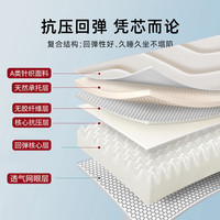 无印良品A类床褥床垫遮盖物180*200cm家用折叠褥子1.8米床