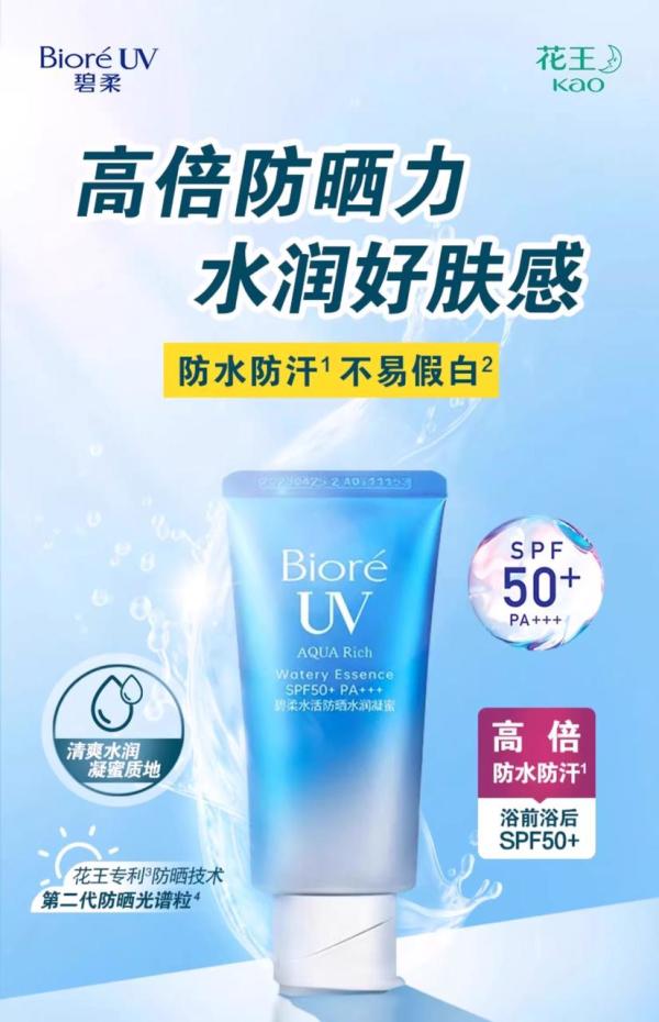 618美护刚需必囤指南!夏日变美秘籍一篇GET!