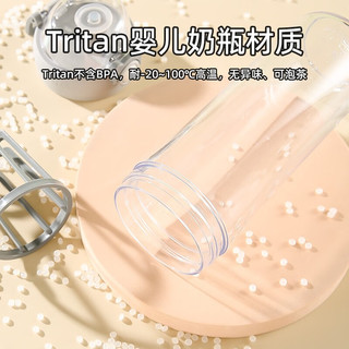 杯具熊（BEDDYBEAR）（不参加活动）儿童水杯塑料杯大容量直饮宝宝Tritan杯子 成人摇摇杯-灰580ml