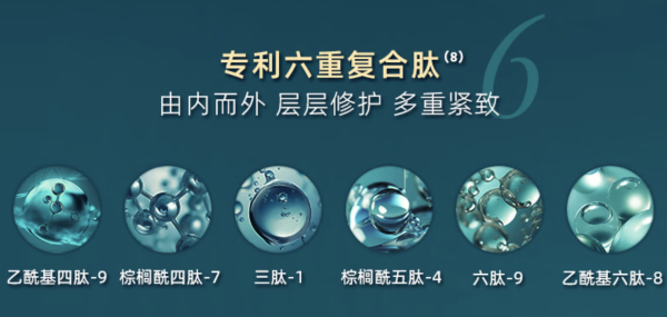 国货超好看:中国成分的温柔力量,敷尔佳「防养修」三件套重塑健康肌底!