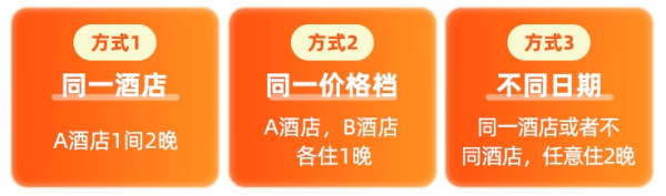 暑期不加价!可拆分!锦江酒店全国4000+店2晚通兑房券