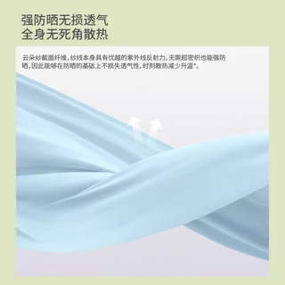 翊尚美冰丝防晒衣女防紫外线夏季2025宽松透气薄款男士防晒服白色L 霜奶白 L 【120-145斤】