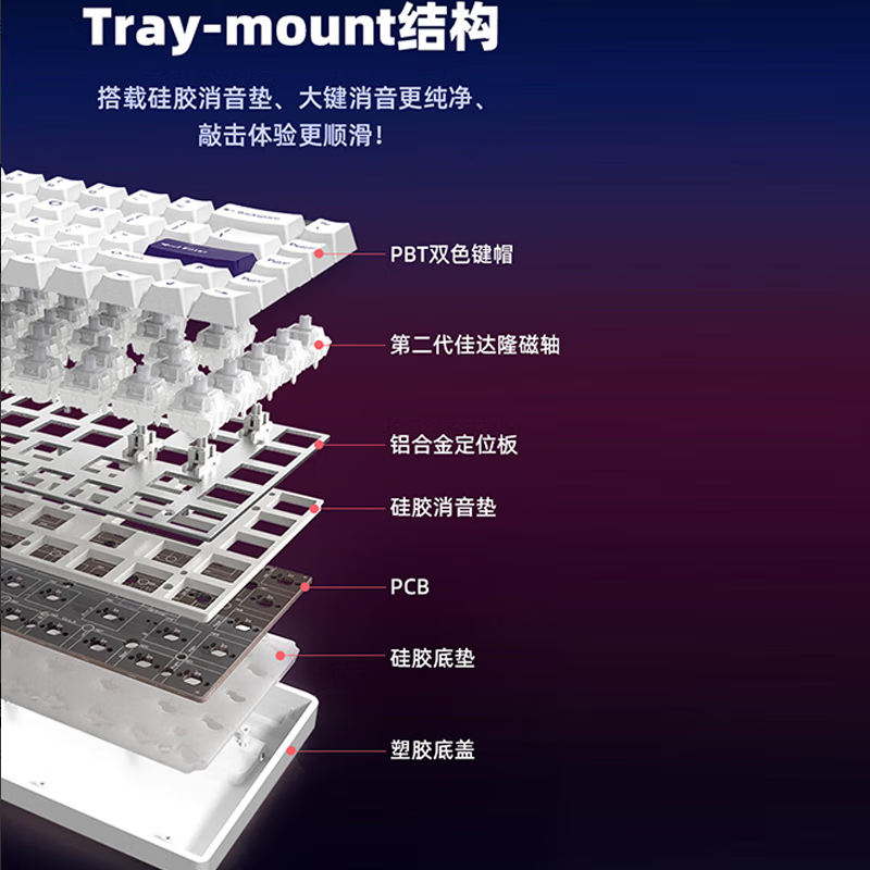 天王星黑粉RGB（单模）【送磁玉轴*4 飘带】